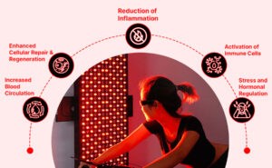red light therapy for immune system